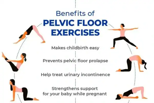 Pelvic Floor Exercises with faecal incontinence Hemel Hempstead