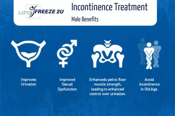What to Expect During the Treatment Hemel Hempstead
